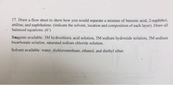 17. Draw a flow sheet to show how you would separate a mixture of benzoic acid, 2-naphthol, aniline, and naphthalene. (indica