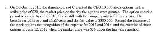 5. On October 1, 2015, the shareholders of C granted the CEO 10,000 stock options with a strike price of S20, the market pric