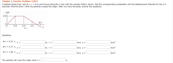 Chapter 2, Practice Problem 2/015 A particle starts from rest at x = -1.8 m and moves along the x-axis with the velocity hist