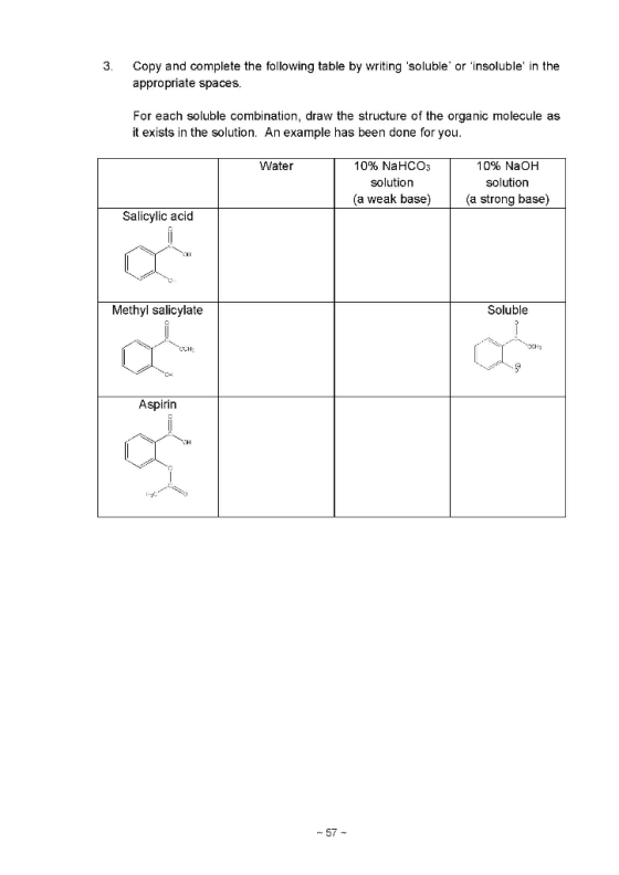 3. Copy and complete the following table by writing soluble or insoluble in the appropriate spaces. For each soluble comb