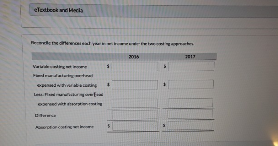 eTextbook and Media Reconcile the differences each year in net income under the two costing approaches. 2016 2017 Variable co