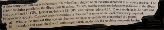 thin composite lamina is to be made of Kevlar fibers aligned all in the same direction in elastic modulus parallel to the fib
