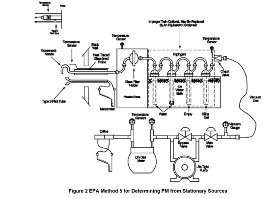 Poba Impinger Train Opanal, May Be Replaoed ByAn Eqlont Condensor Terperature Sensor Temperatune Sersor Temperature Sensor pa