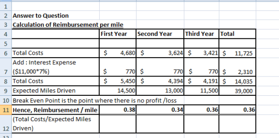 1 Answer to Question 2 Calculation of Reimbursement per mile 3 Third Year Second Year Total First Year 4 3,624 $ 4,680 $ 3,42