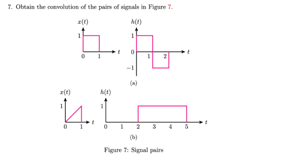 7. Obtain the convolution of the pairs of signals in Figure 7 h(t) a(t) 0 2 h(t) r(t) 0 0 Figure 7: Signal pairs