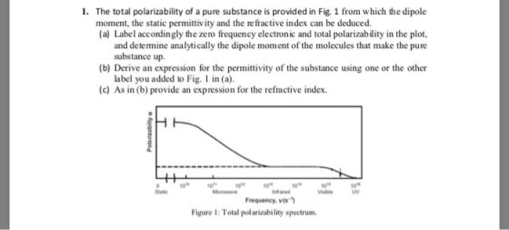 1. The total polarizability of a pure substance is provided in Fig. 1 from which the dipole moment, the static permittivity a