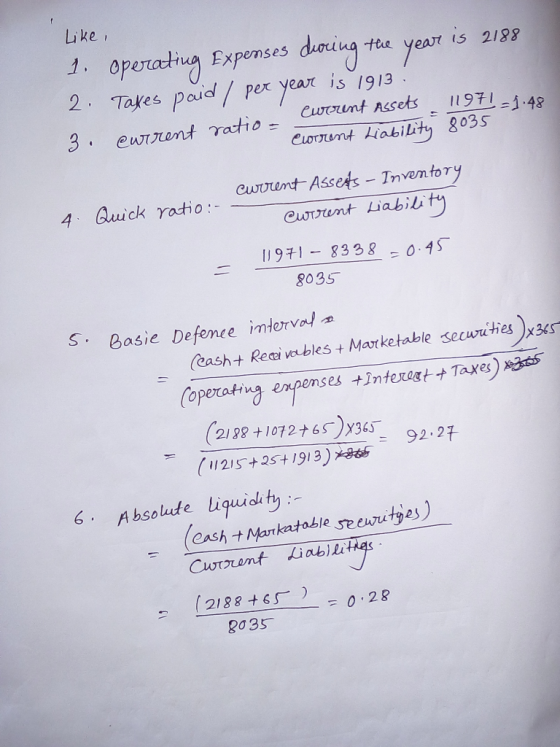Like opetactiug Expenses doring the yea Expemses te year is 2138 Takes paud Corunt Lability 0s cuvvunt Assets TnventoTy 4 Guu