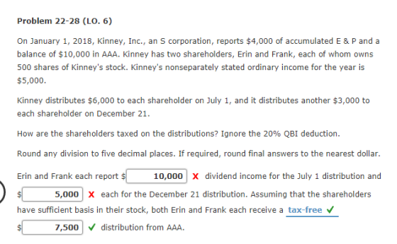 Problem 22-28 (LO. 6) On January 1, 2018, Kinney, Inc., an S corporation, reports $4,000 of accumulated E & P and a balance o