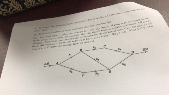 ı d. Is points) The tollowing figure d hour (vph) describes a flow of traffic, with the units being vehicles per (a) Describe