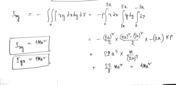 2a 5a -2a. 4 Ma 2a)?