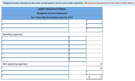 Budgeted income statement for the entire second quarter (not for each month separately). (Round your final answers to the nea