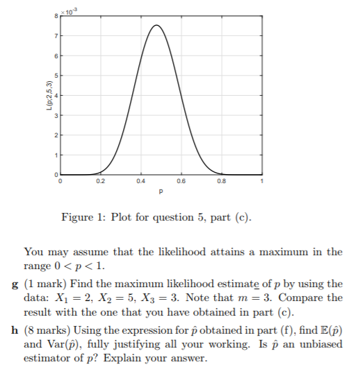 1t0 6 0.2 0.4 0.6 0.8 Figure 1: Plot for question 5, part (c). You may assume that the likelihood attains a maximum in the ra