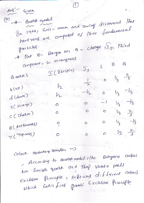 164 Gellmn and zir discovered hard-rong are composed of three funda no ar ticlag G uarkS 2 6 alup) sCStrarge 旨ーち 3 C C chaam