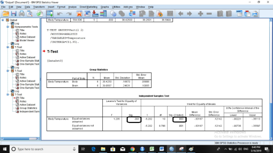 Output! [Documenti 1-1BM SPSS Statistics Viewer File Edit View Data Transform Insert Format Analyze Direct Marketing Graphs