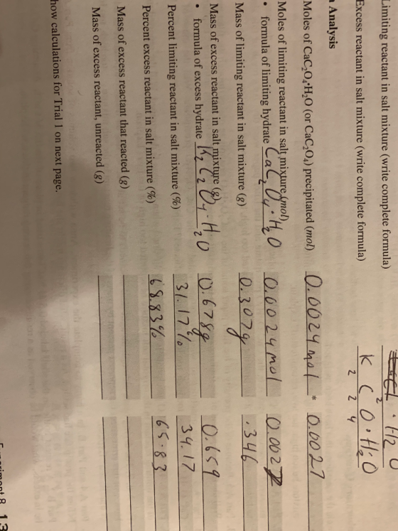 12 Limiting reactant in salt mixture (write complete formula) Excess reactant in salt mixture (write complete formula) Analys