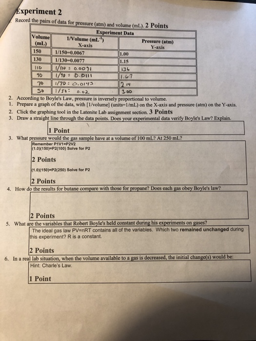 xperiment 2 Record the pairs of data for pressure (atm) and volume (mL), 2 Points Experiment Data Volume 1/Volume (mL) X-axis