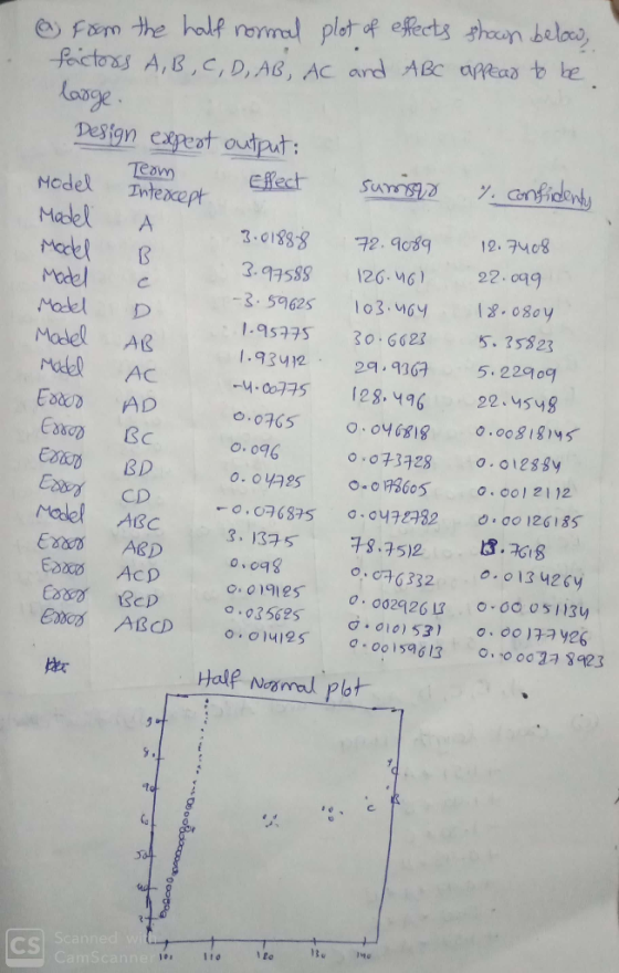 e Fom the half rormal plot of efects shoan belo, factoss A,B,C, D, AB, AC ard ABC apead b be Loage Design expeat output: anfi