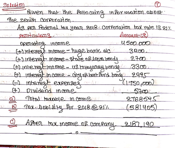 Cor Pora hon.lt Х.nohe-ig 2 y. lng hor스0td.bon 6) c) a0