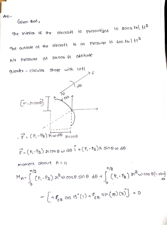 iven that, The inteio of the oircxaft is pressurized is aoo« Jbl ji The outside ot 4he aircvoft s at Pressure is 600 lb Ait P