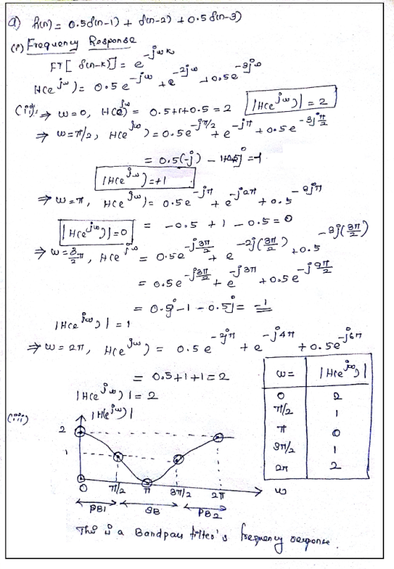 2j 05 e 0.5 e + 2 HCe e ) O. 5 2 IT ナo.se 2 SB