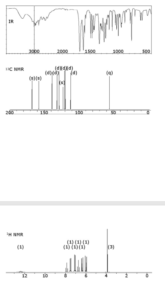 IR 2000 3000 1500 1000 500 (dXdXd) 13C NMR (d)(d 100 200 50 H NMR 1210