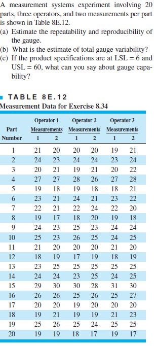 1 A measurement systems experiment involving 20 parts, three operators, and two measurements per part is shown in Table 8E. 1