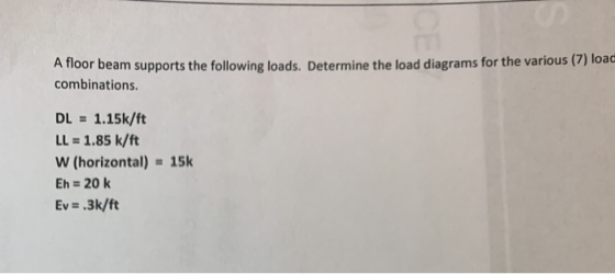 A floor beam supports the following loads. Determine the load diagrams for the various (7) loac combinations DL= 1.15k/ft LL-
