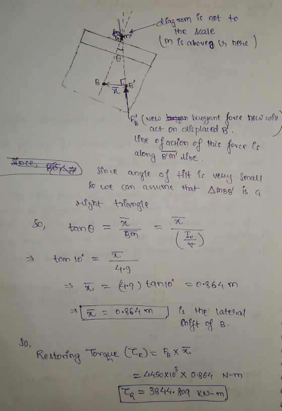 gm not to the ale biuouent (Ne act on olis plac ed alon m iye 20 те ㄥ 21. tanlo fs the latestal 0 So, 38448m)