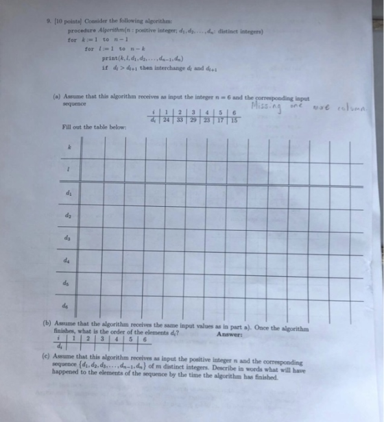9. [10 points) Consider the following algorithm: procedure Algorithm(n: positive integer; ddd: distinet integers) for k:=1 to