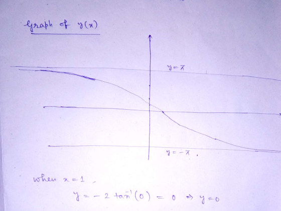 naph 2 tam (0)