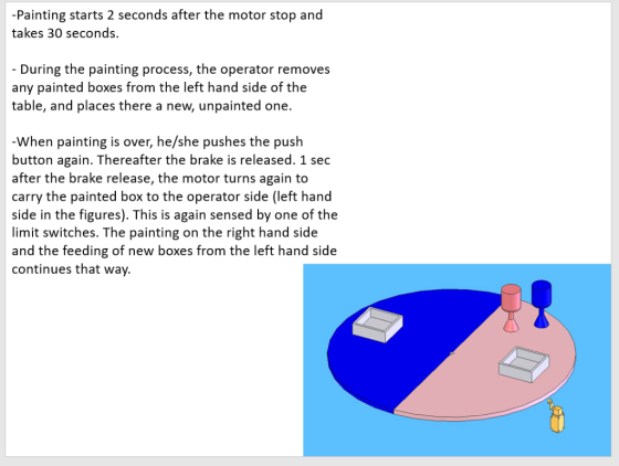 Painting starts 2 seconds after the motor stop and takes 30 seconds. During the painting process, the operator removes any pa
