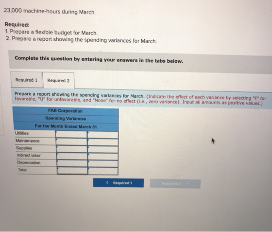 23,000 machine-hours during March. Required: 1. Prepare a flexible budget for March. 2. Prepare a report showing the spending