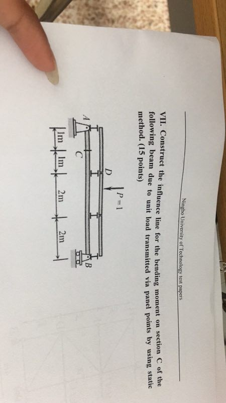 Ningbo University of Technology test papers VII. Construct the influence line for the bending moment on section C of the foll