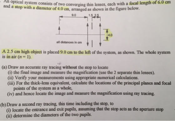 system consists of two converging thin lenses, ead cm optical of 6.0 An with a focal length and a stop with a diameter of 4.0