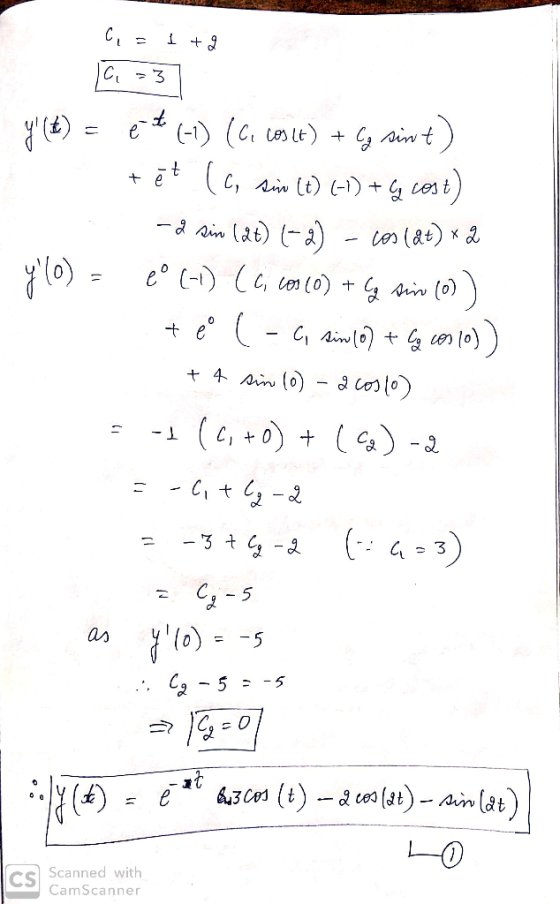 1 Solve The Initial Value Problem For A Damped Mass spring System