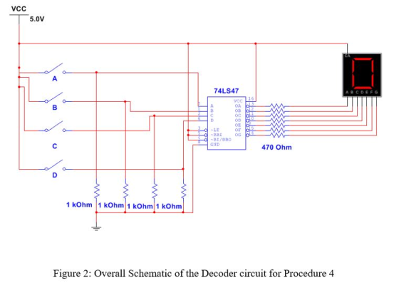 VCC 5.0V A B CDEFG 74LS47 vec OA OB ос OD LE -RBI OG BI/RBO GND 470 Ohm 1 kOhm 1 kOhm 1 kOhm 1 kOhm Figure 2: Overall Schemat