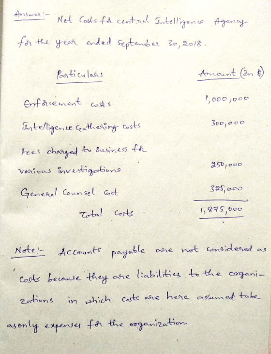 te ended Septemb ,218 Amount n Erfaiemontss thheain Cost Fees chaag ed to Busines ffL Gneanl Coun sel Godt Total costs 1,475,