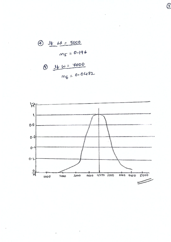 ons = 0-196 100e 0.9 0G 0 to00 2000