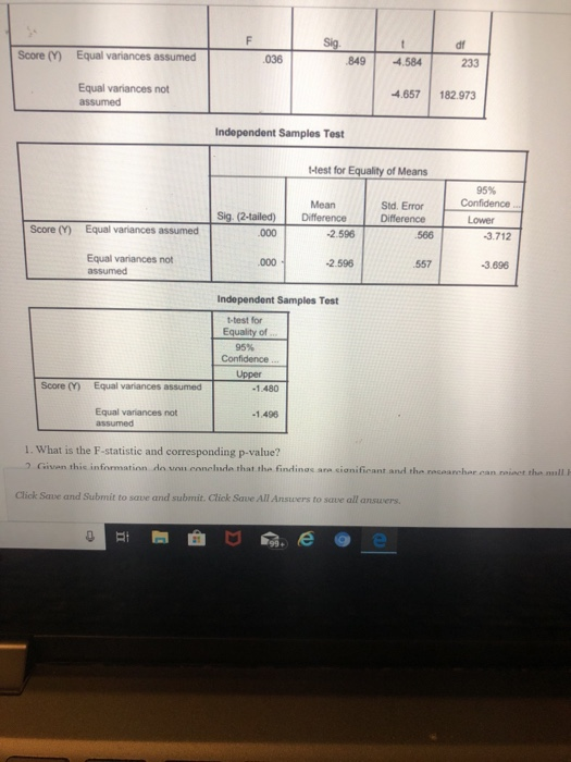 df Score (M Equal variances assumed 036 8494.584 233 Equal variances not 4.657 182.973 Independent Samples Test Hest for Equa
