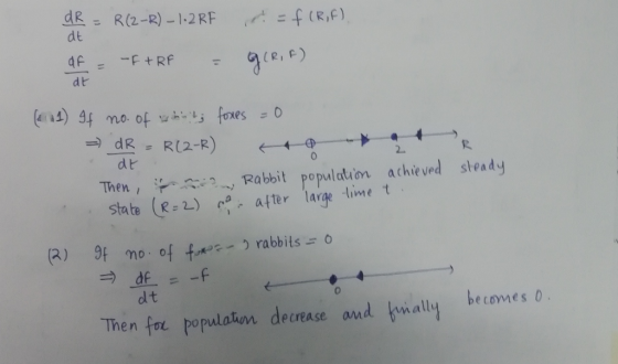 dt dヒ 尺 dヒ Then ,r~. .. Rabbit populdam achieved steady stateR) fter arge time t rabbits - o () 9 no of dt becomes 0 Then for