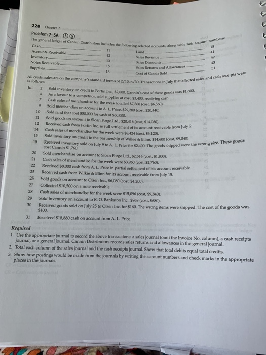 228 Chapter 7 Problem 7-5A OO The general ledger of Cannin Distributors includes the following selected accosnts, along with