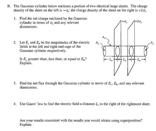 B. The Gaussian cylinder below encloses a portion of two identical large sheets. The charge density of the sheet on the left