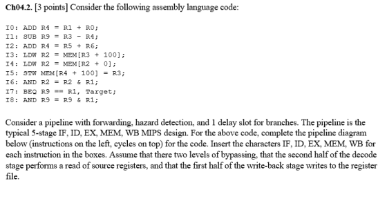 Ch04.2. [3 points] Consider the following assembly language code: I0: ADD R4 R1RO I1: SUB R9R3 R4; I2: ADD R4 - R5+R6 I3: LDW