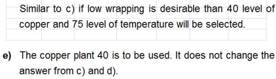 Similar to c) if low wrapping is desirable than 40 level of copper and 75 level of temperature will be selected e) The copper