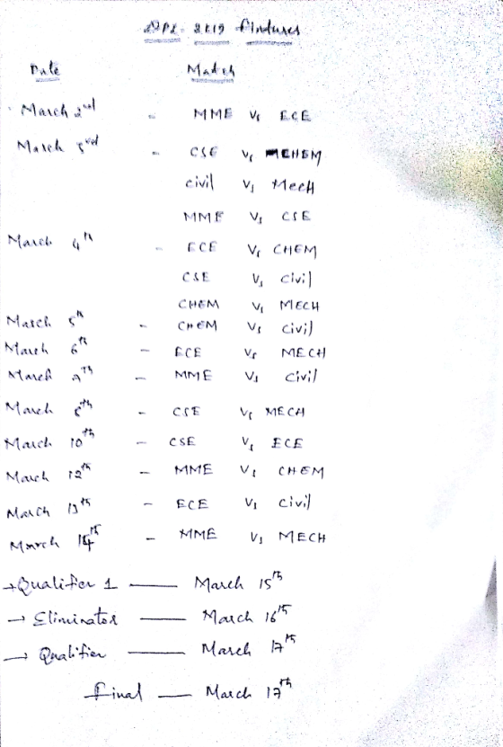 亡、vi ECEV CHEM CCE Mr.1 E V」 C;ν:/ Mav 1、 c Vr MECA ECA ㄧ一Pnat.fn f-inal 藍1 坊 ムし