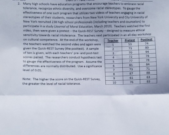 2. Many high schools have education programs that encourage teachers to embrace racial tolerance, recognize ethnic diversity,