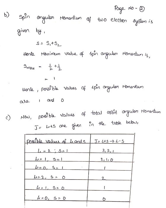 Spin too electst i ven b uan Hometuni Hento Hoximum Value c) NloK3,poibl Values af total esbit ara Momartun 3, 2, 2-,I