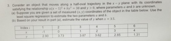 3. Consider an object that moves along a half-oval trajectory in the x -y plane with its coor e relationship a(x 1)2 + by2 30