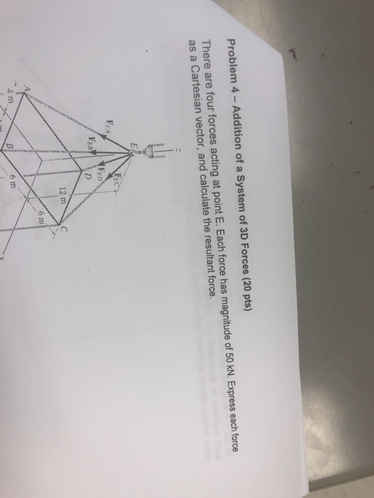 Problem 4- Addition of a System of 3D Forces (20 pts) There are four forces acting at point E. Each force has magnitude of 50