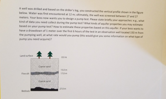 A well was drilled and based on the drillers log, you constructed the vertical profile shown in the figure below. Water was